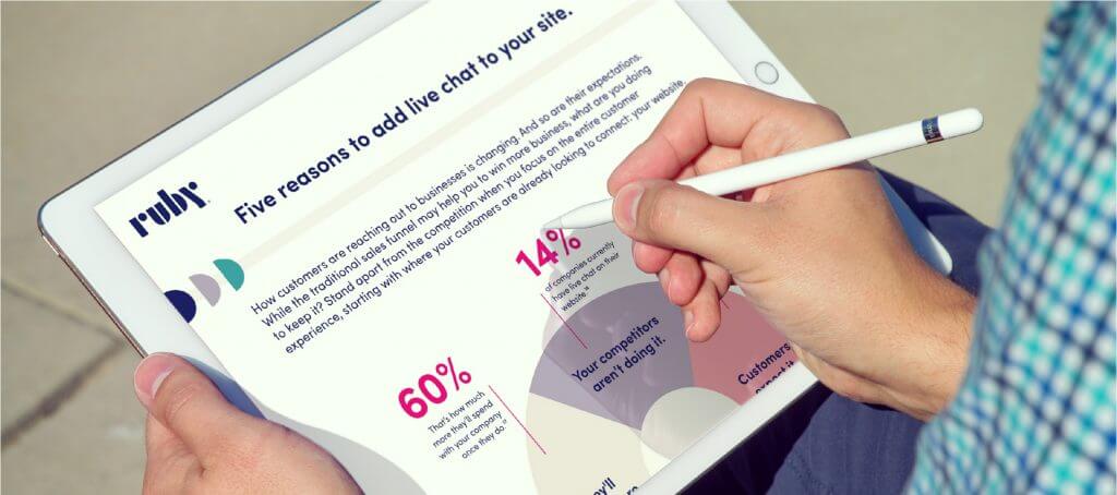 Why you should add live chat to your website