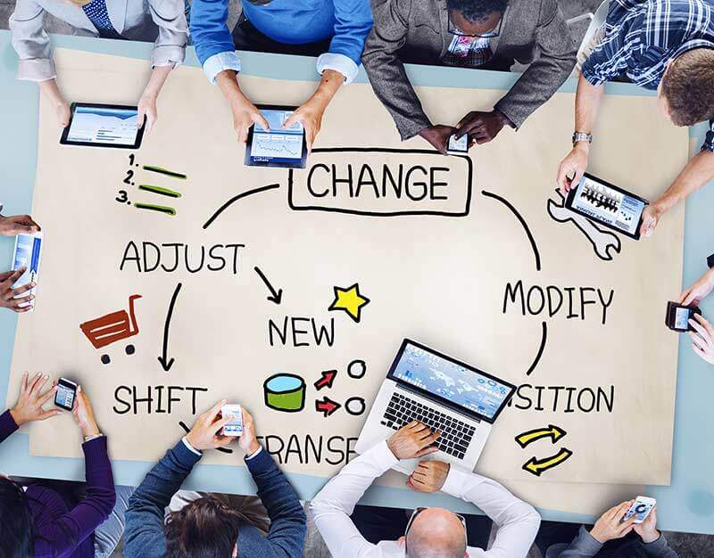 Overhead view of group of people sitting at work desk with various devices and large change management map