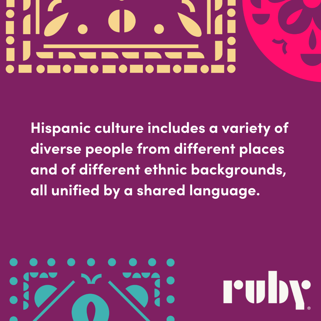 Decorative square image with text: Hispanic culture includes a variety of diverse people from different places and of different ethnic backgrounds, all unified by a shared language.
