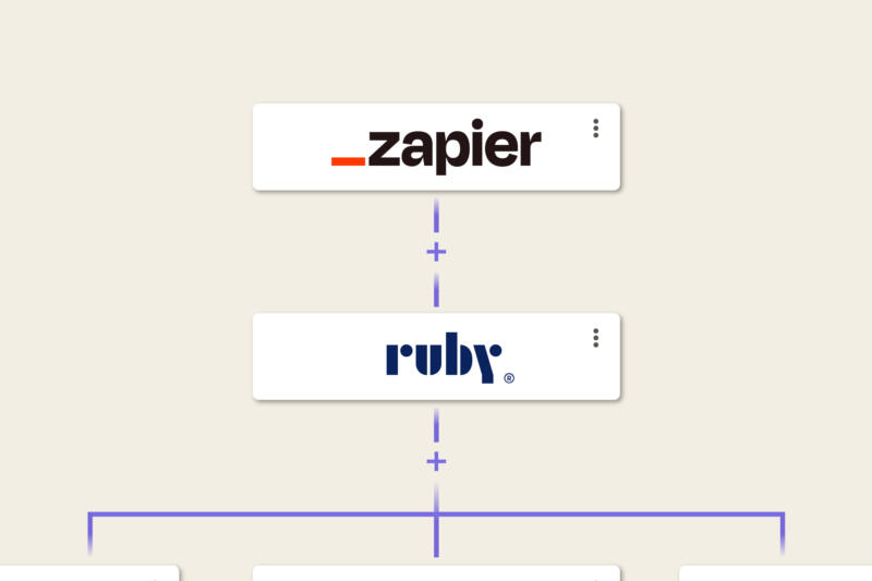 Zapier and Ruby integration