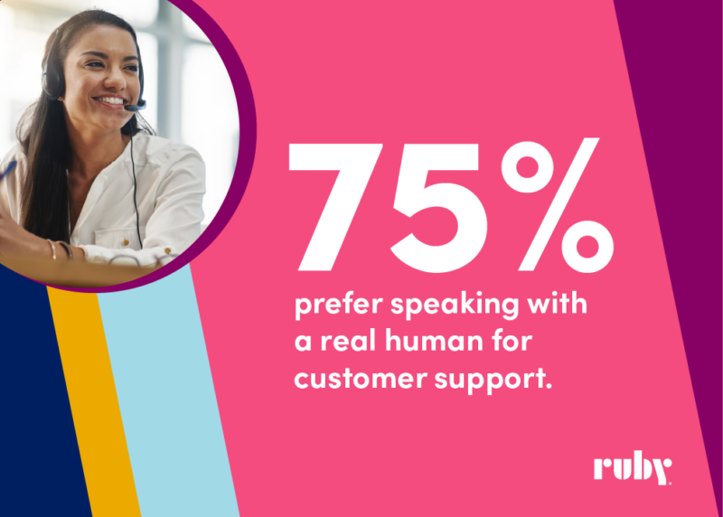real human connection for customer support