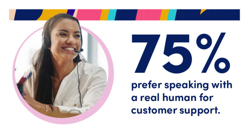 customer prefer real human speaker